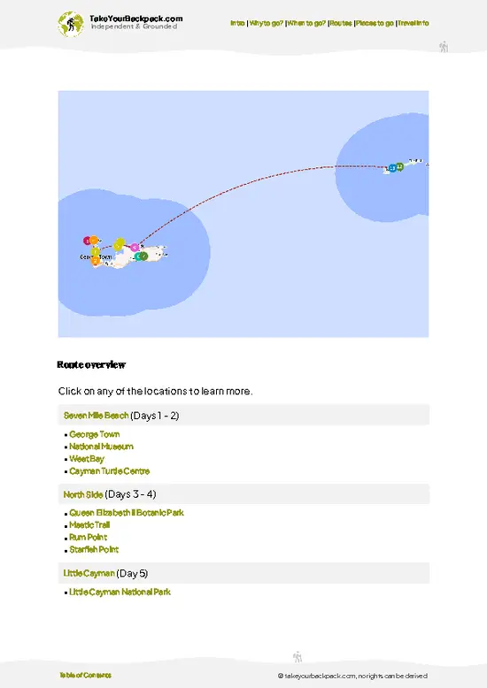 example page 4 from our offline Travel Guide for Cayman Islands